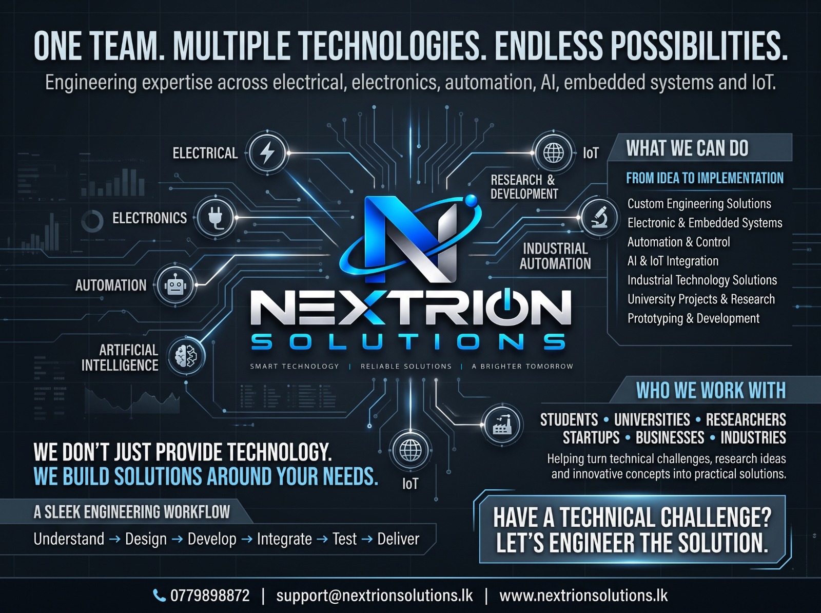 NEXTRION SOLUTIONS banner 4